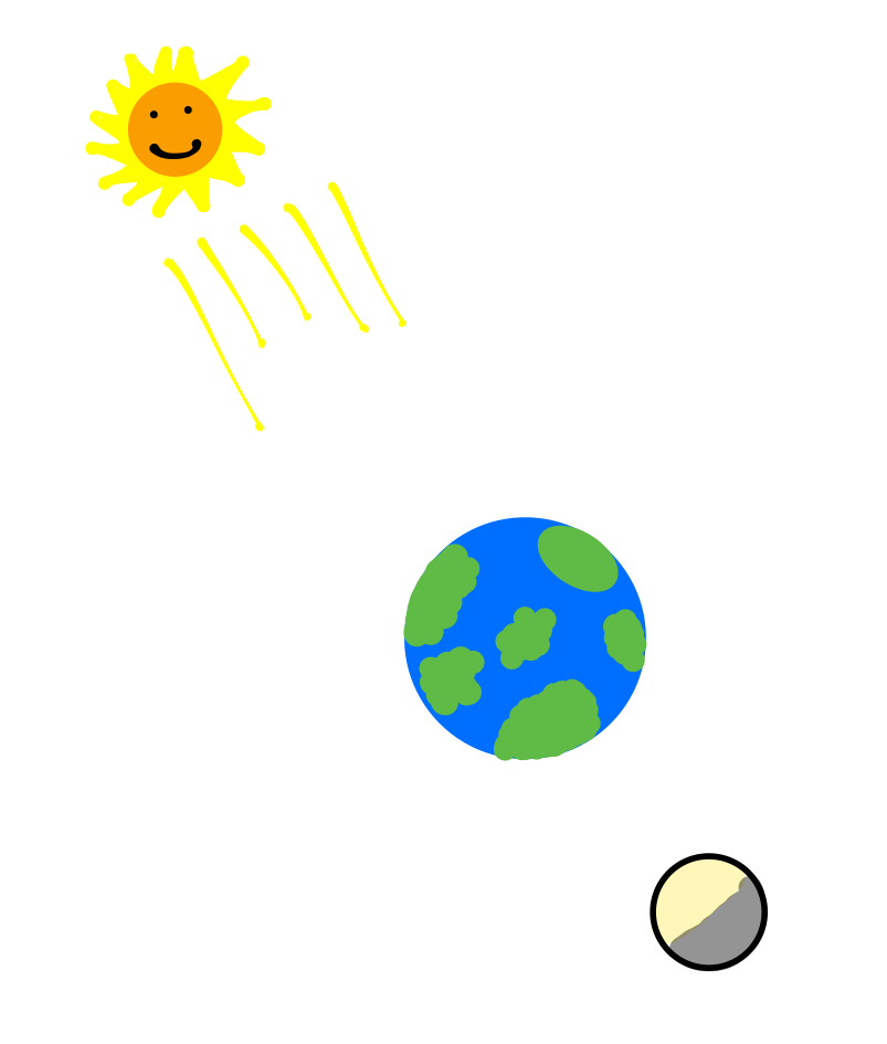 The phases of the moon! by Makayla Clark - Ourboox.com