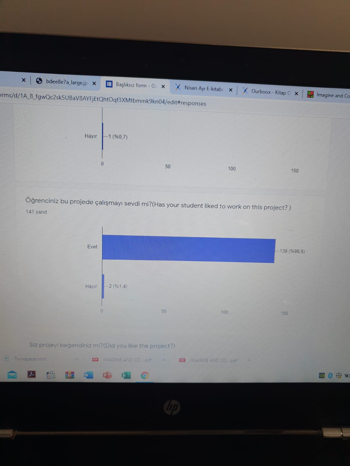 IMAGINE AND CODE-Parents Final Evaluation Survey by GÜZİDE AKDENİZ - Ourboox.com