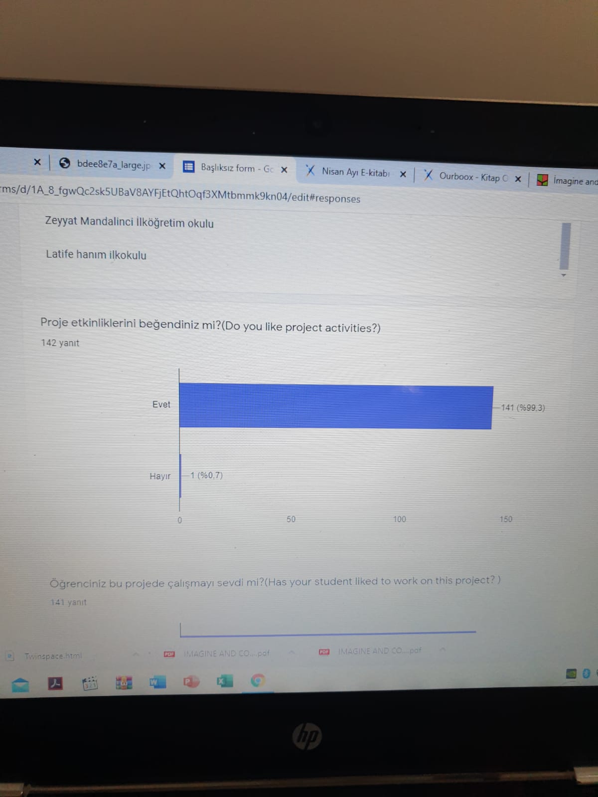 IMAGINE AND CODE-Parents Final Evaluation Survey by GÜZİDE AKDENİZ - Ourboox.com