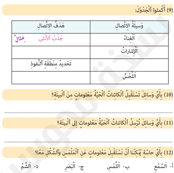 الاتصال by layan - Ourboox.com