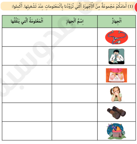 الاتصال by layan - Ourboox.com