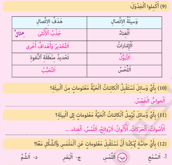 الاتصال by layan - Ourboox.com