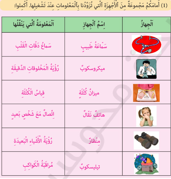 الاتصال by layan - Ourboox.com