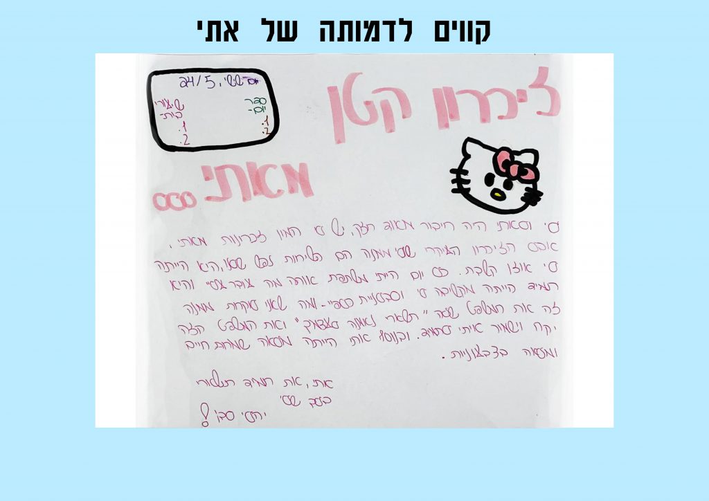 קווים לדמותה של אתי by Lior Vexler - Illustrated by צוות בית הספר "נווה חוף" - Ourboox.com