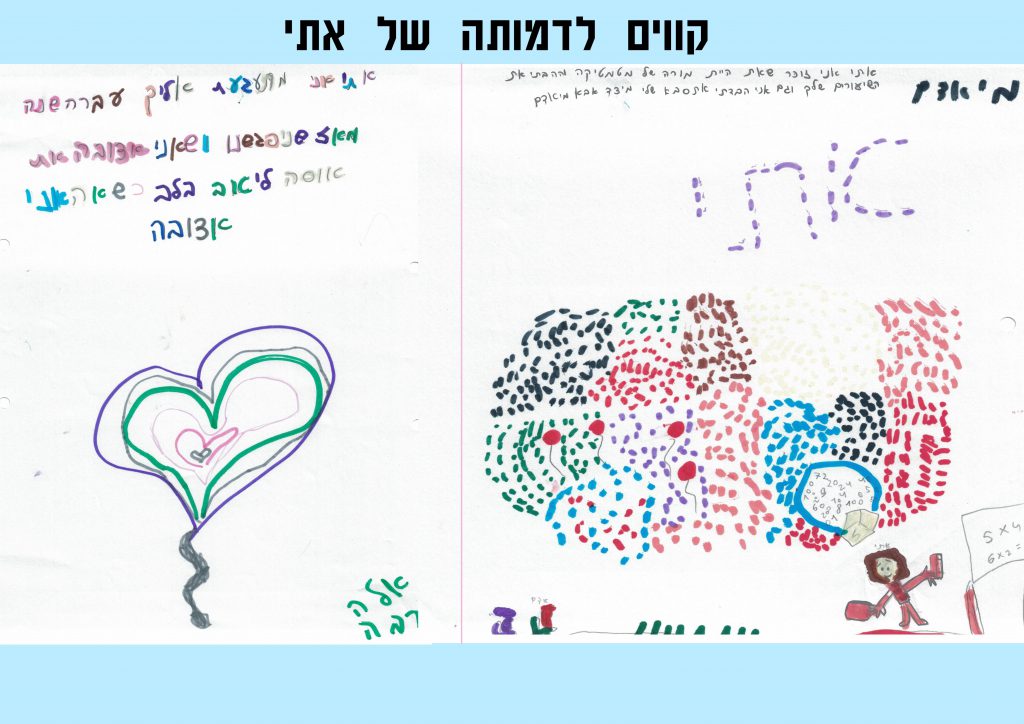 קווים לדמותה של אתי by Lior Vexler - Illustrated by צוות בית הספר "נווה חוף" - Ourboox.com
