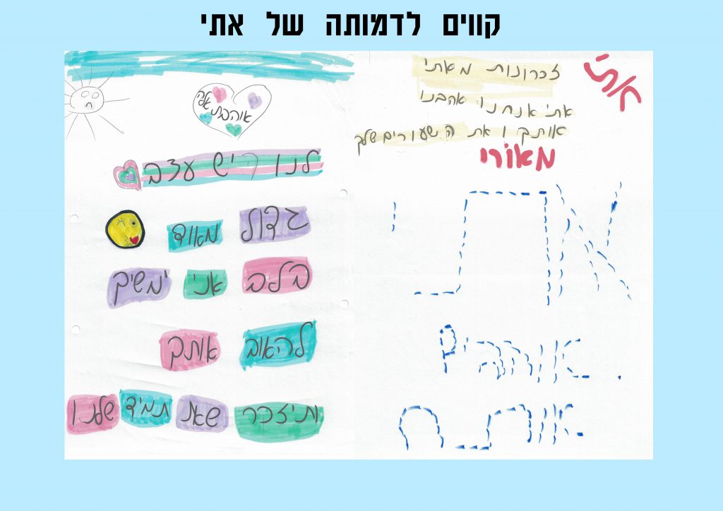 קווים לדמותה של אתי by Lior Vexler - Illustrated by צוות בית הספר "נווה חוף" - Ourboox.com
