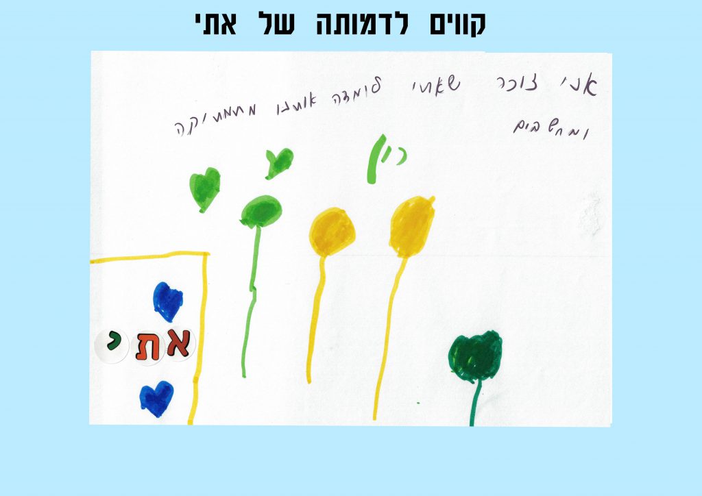 קווים לדמותה של אתי by Lior Vexler - Illustrated by צוות בית הספר "נווה חוף" - Ourboox.com