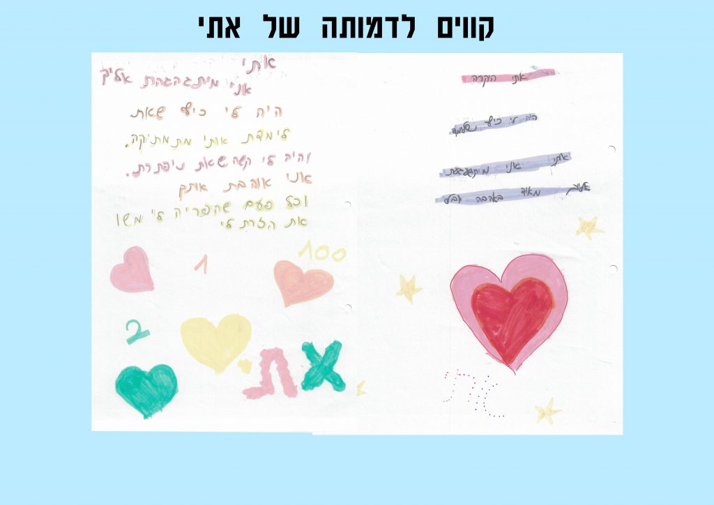 קווים לדמותה של אתי by Lior Vexler - Illustrated by צוות בית הספר "נווה חוף" - Ourboox.com