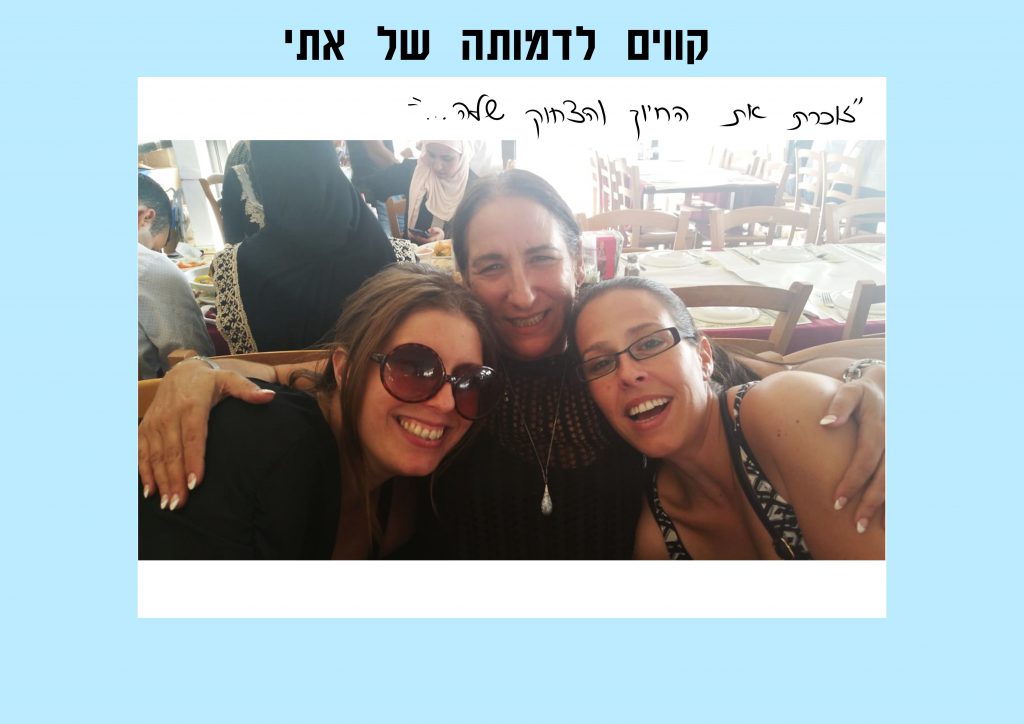 קווים לדמותה של אתי by Lior Vexler - Illustrated by צוות בית הספר "נווה חוף" - Ourboox.com