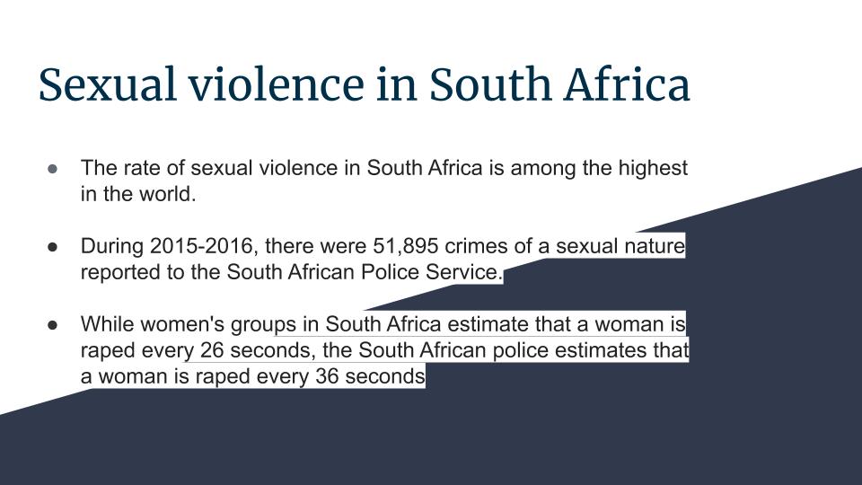 south africa by guy jacobshon - Ourboox.com