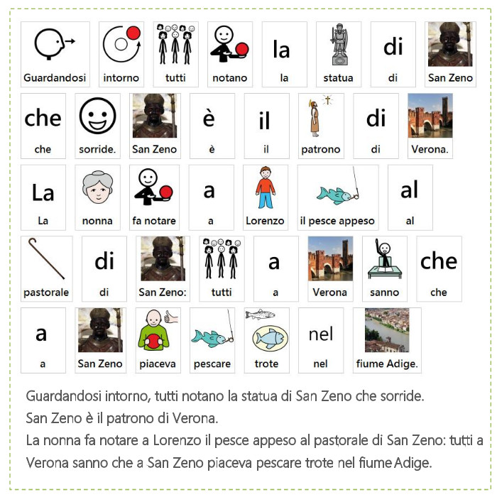 Lorenzo conosce l’Italia in caa by alessandra pierri - Illustrated by Pictograms’ author: Sergio Palao Origin: ARASAAC (http://arasaac.org) Licenses: CC (BY-NC-SA) Property: Aragon Government - Ourboox.com