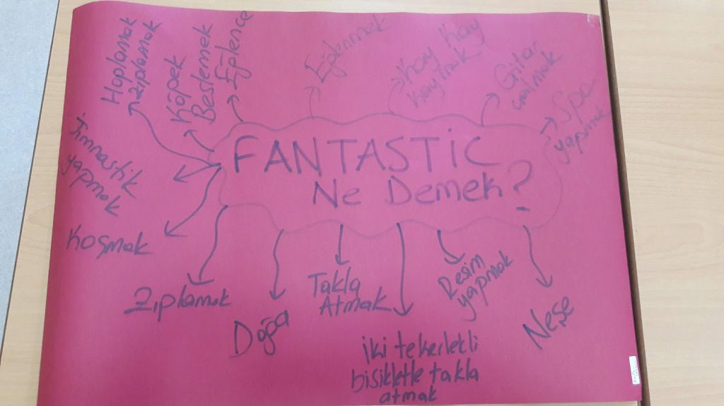 Fantastic School eTwinning Projesi by SEDA AYTON - Ourboox.com