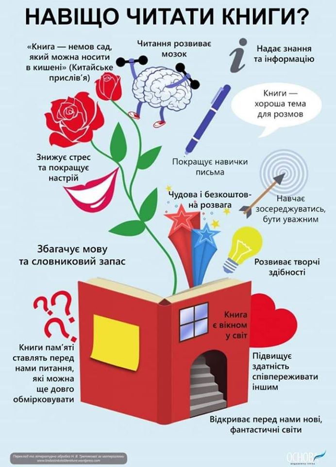 Подорож у світ сучасної книги by Аліна Олійник - Ourboox.com