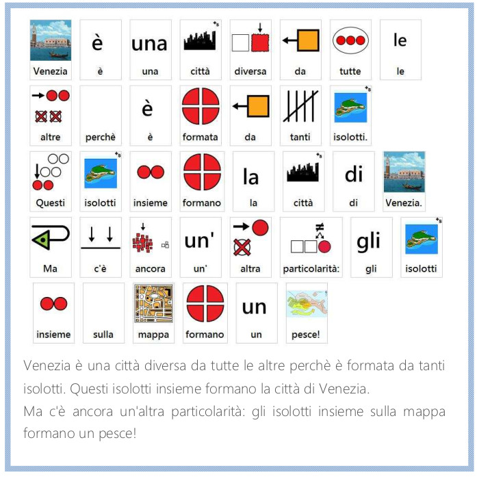 Lorenzo conosce l’Italia in caa by alessandra pierri - Illustrated by Pictograms’ author: Sergio Palao Origin: ARASAAC (http://arasaac.org) Licenses: CC (BY-NC-SA) Property: Aragon Government - Ourboox.com