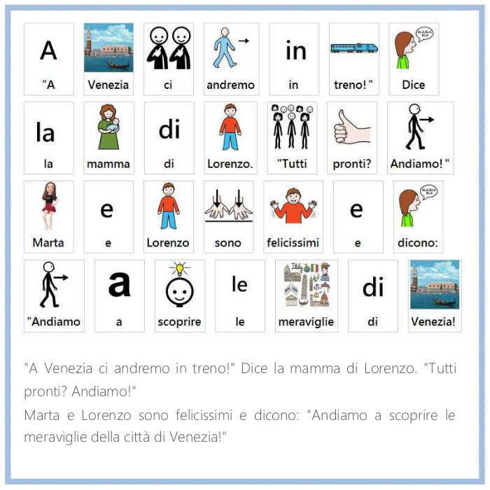 Lorenzo conosce l’Italia in caa by alessandra pierri - Illustrated by Pictograms’ author: Sergio Palao Origin: ARASAAC (http://arasaac.org) Licenses: CC (BY-NC-SA) Property: Aragon Government - Ourboox.com