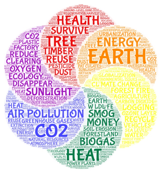 I AM READY FOR THE CENTURY WITH MY SKILLS (word arts) by Murat Pektaş - Illustrated by Murat Pektaş - Ourboox.com