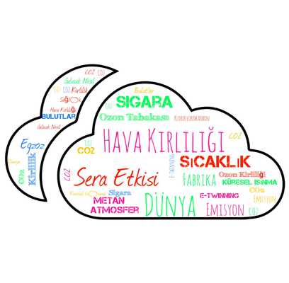 I AM READY FOR THE CENTURY WITH MY SKILLS (word arts) by Murat Pektaş - Illustrated by Murat Pektaş - Ourboox.com