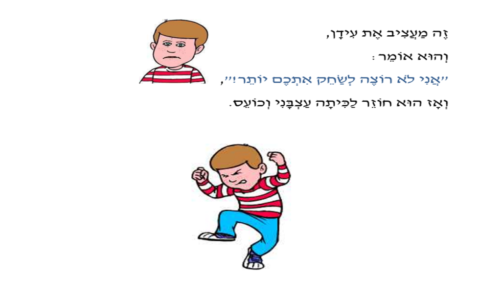 התמודדות עם הפסדים by shilat levi - Ourboox.com