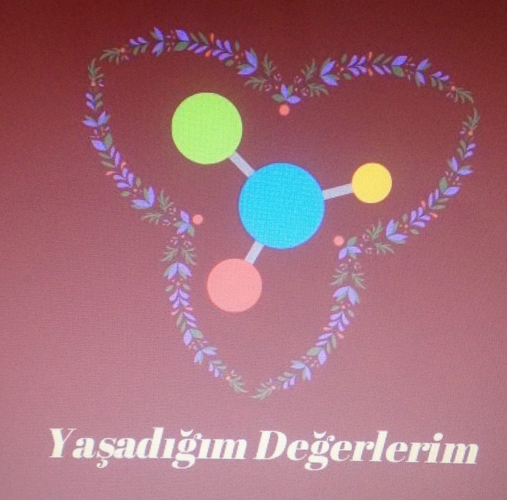 YAŞADIĞIM DEĞERLERİM by HÜLYA - Ourboox.com