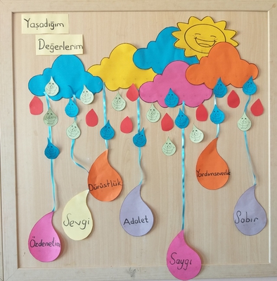 YAŞADIĞIM DEĞERLERİM by HÜLYA - Ourboox.com