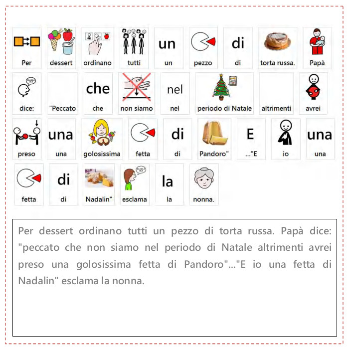 Lorenzo conosce l’Italia in caa by alessandra pierri - Illustrated by Pictograms’ author: Sergio Palao Origin: ARASAAC (http://arasaac.org) Licenses: CC (BY-NC-SA) Property: Aragon Government - Ourboox.com