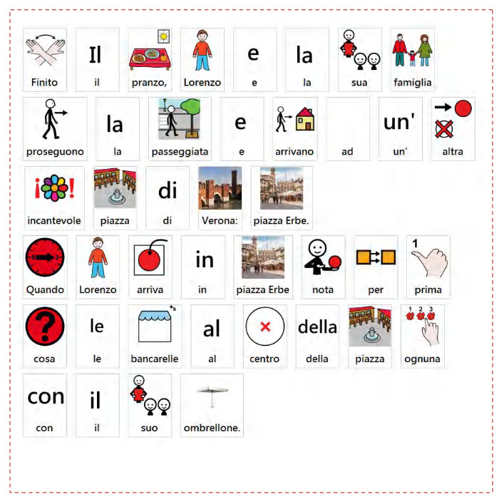 Lorenzo conosce l’Italia in caa by alessandra pierri - Illustrated by Pictograms’ author: Sergio Palao Origin: ARASAAC (http://arasaac.org) Licenses: CC (BY-NC-SA) Property: Aragon Government - Ourboox.com