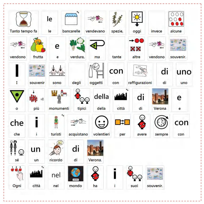 Lorenzo conosce l’Italia in caa by alessandra pierri - Illustrated by Pictograms’ author: Sergio Palao Origin: ARASAAC (http://arasaac.org) Licenses: CC (BY-NC-SA) Property: Aragon Government - Ourboox.com