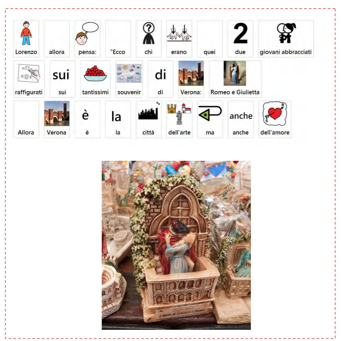Lorenzo conosce l’Italia in caa by alessandra pierri - Illustrated by Pictograms’ author: Sergio Palao Origin: ARASAAC (http://arasaac.org) Licenses: CC (BY-NC-SA) Property: Aragon Government - Ourboox.com