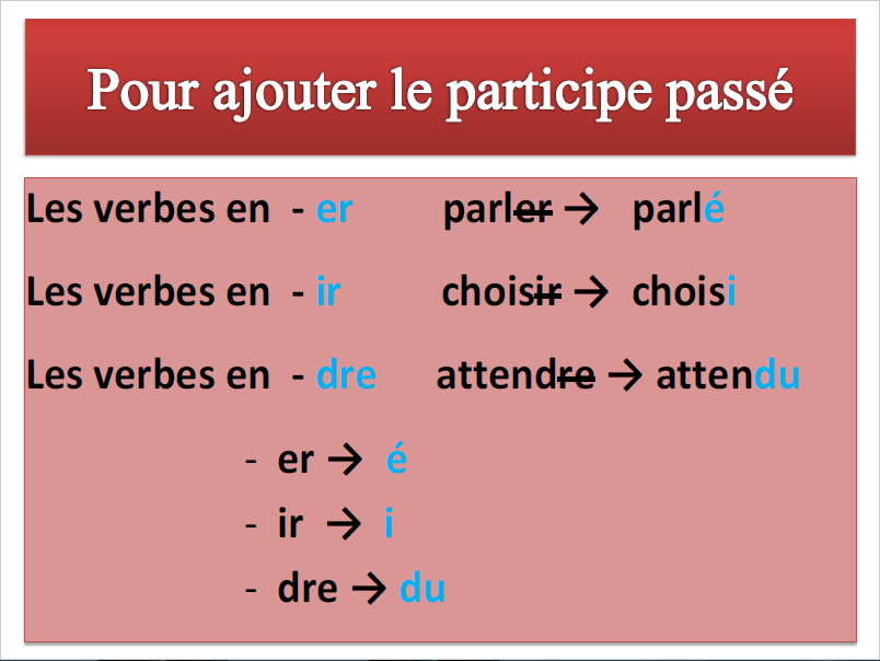 Passé composé by Tatyana Dimitrusheva - Ourboox.com