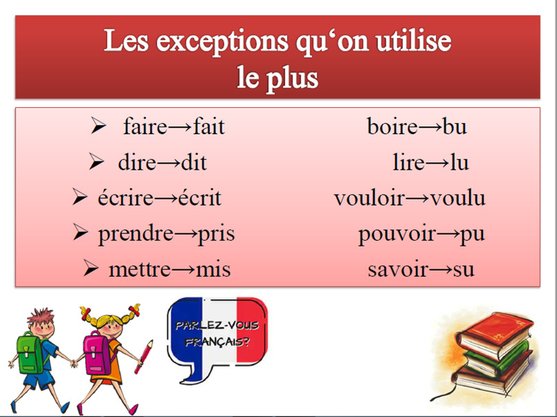 Passé composé by Tatyana Dimitrusheva - Ourboox.com