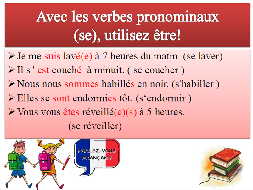 Passé composé by Tatyana Dimitrusheva - Ourboox.com