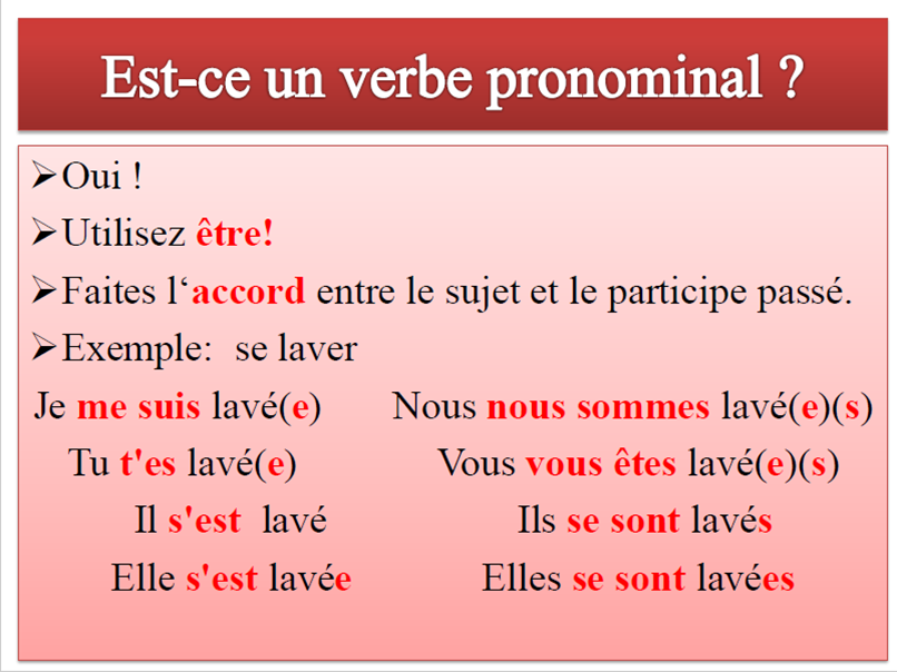 Passé composé by Tatyana Dimitrusheva - Ourboox.com