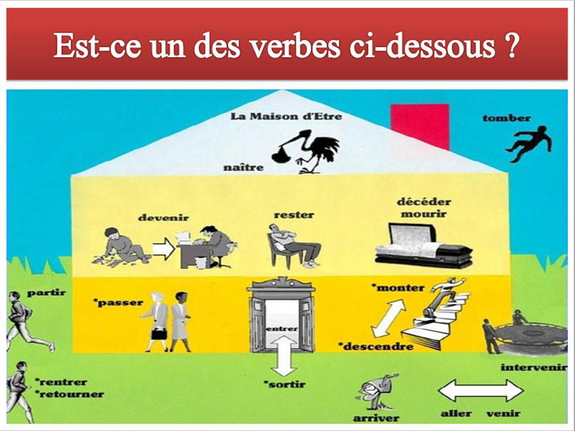 Passé composé by Tatyana Dimitrusheva - Ourboox.com