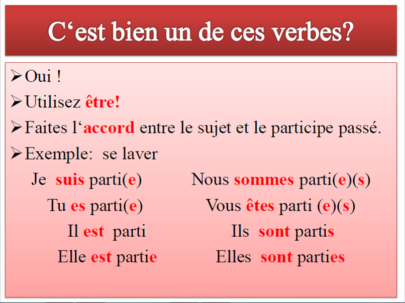 Passé composé by Tatyana Dimitrusheva - Ourboox.com