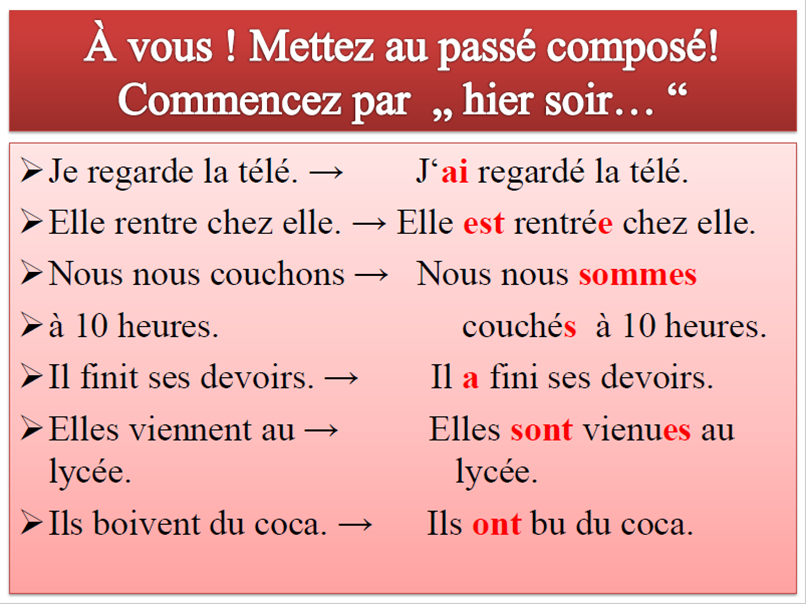 Passé composé by Tatyana Dimitrusheva - Ourboox.com