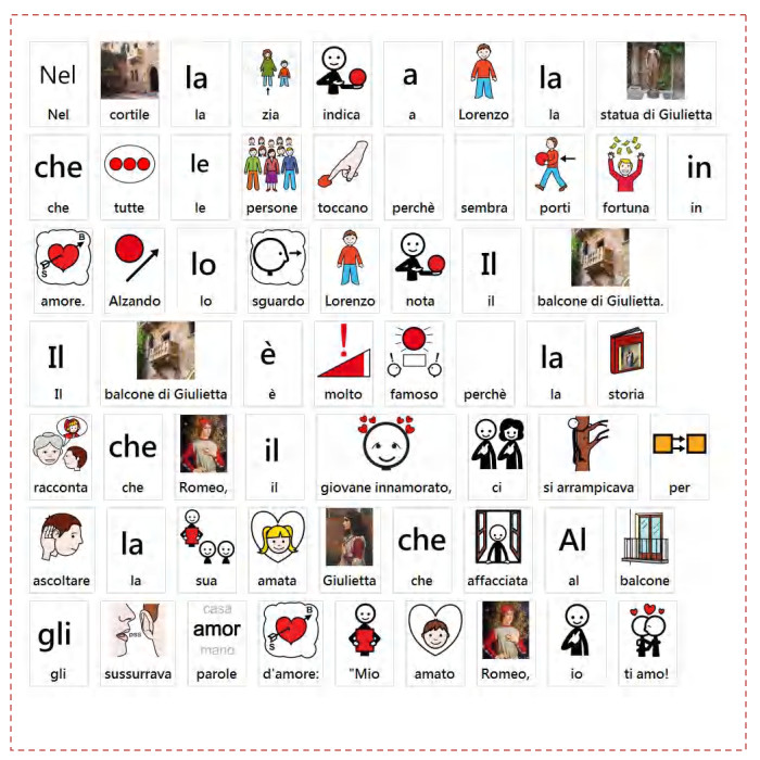 Lorenzo conosce l’Italia in caa by alessandra pierri - Illustrated by Pictograms’ author: Sergio Palao Origin: ARASAAC (http://arasaac.org) Licenses: CC (BY-NC-SA) Property: Aragon Government - Ourboox.com