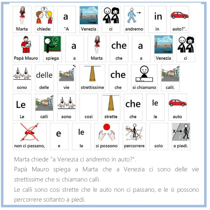 Lorenzo conosce l’Italia in caa by alessandra pierri - Illustrated by Pictograms’ author: Sergio Palao Origin: ARASAAC (http://arasaac.org) Licenses: CC (BY-NC-SA) Property: Aragon Government - Ourboox.com