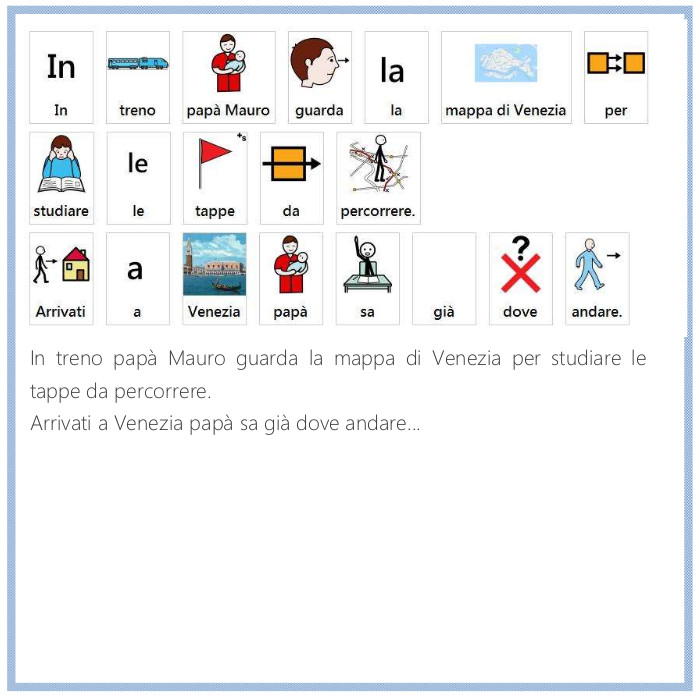 Lorenzo conosce l’Italia in caa by alessandra pierri - Illustrated by Pictograms’ author: Sergio Palao Origin: ARASAAC (http://arasaac.org) Licenses: CC (BY-NC-SA) Property: Aragon Government - Ourboox.com