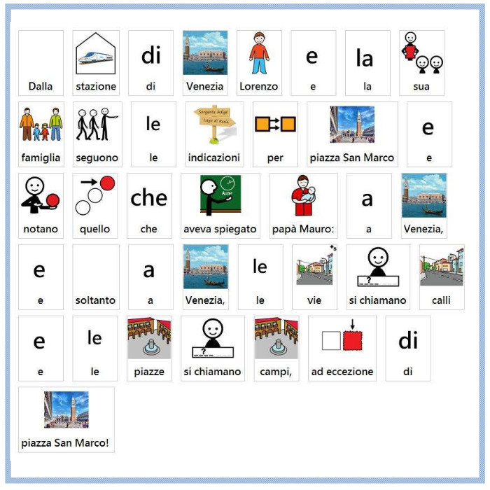 Lorenzo conosce l’Italia in caa by alessandra pierri - Illustrated by Pictograms’ author: Sergio Palao Origin: ARASAAC (http://arasaac.org) Licenses: CC (BY-NC-SA) Property: Aragon Government - Ourboox.com