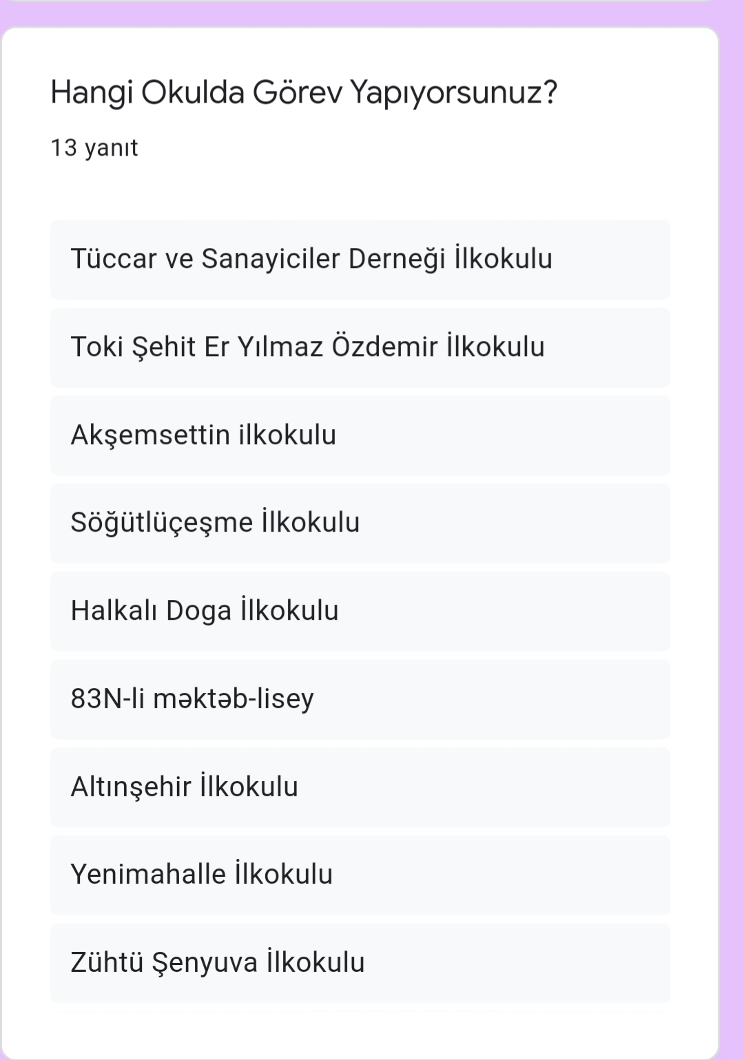 KORONA GÜNLERİNDE EĞLENCELİ EV OKULUM PROJESİ ÖĞRETMEN SON ANKETİ by Hava KURUM - Ourboox.com