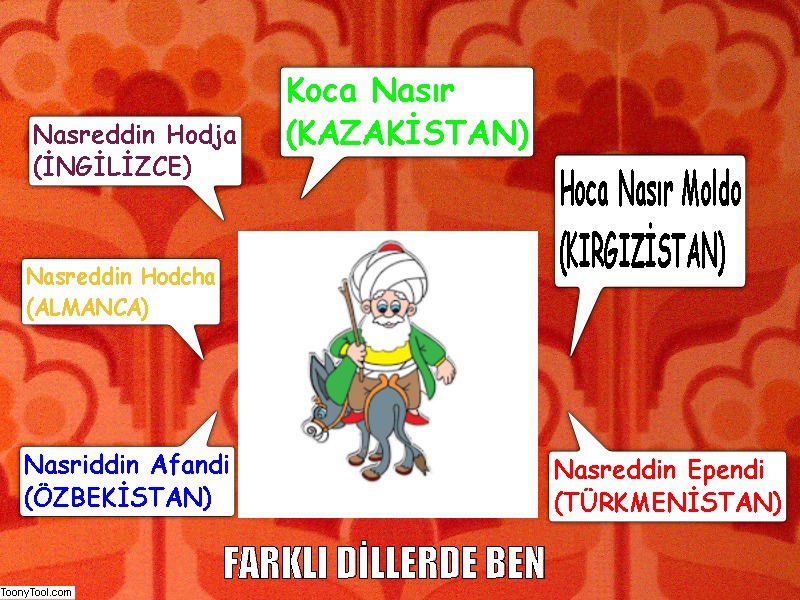 MİLLİ KÜLTÜR ÖĞEMİZ TARİH MENTEŞE CUMHURİYET ORTAOKULU SUNA KARABOĞA ÇELEBİ MUĞLA by Suna Karaboğa - Ourboox.com