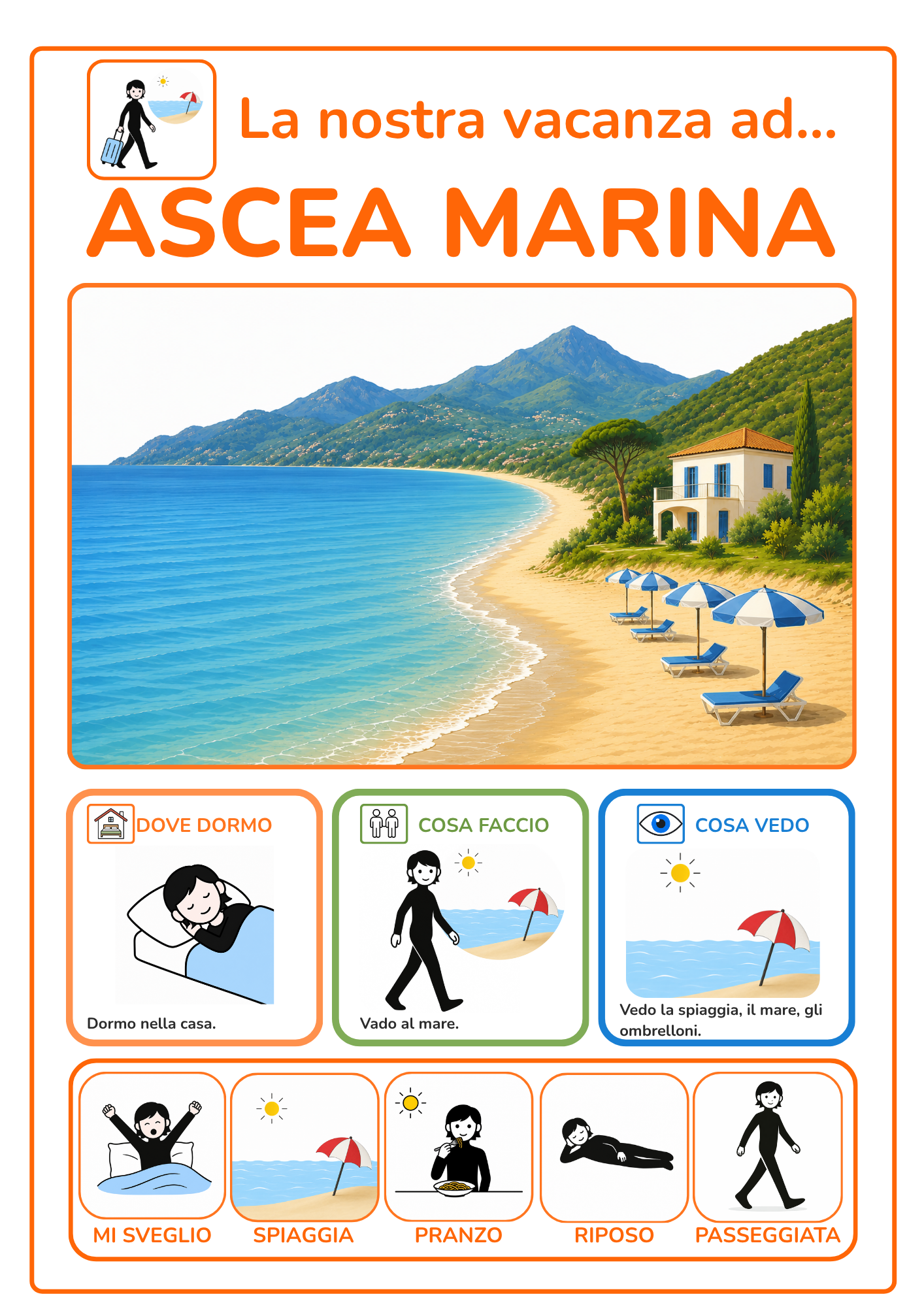 Lorenzo conosce l’Italia in caa by alessandra pierri - Illustrated by Pictograms’ author: Sergio Palao Origin: ARASAAC (http://arasaac.org) Licenses: CC (BY-NC-SA) Property: Aragon Government - Ourboox.com