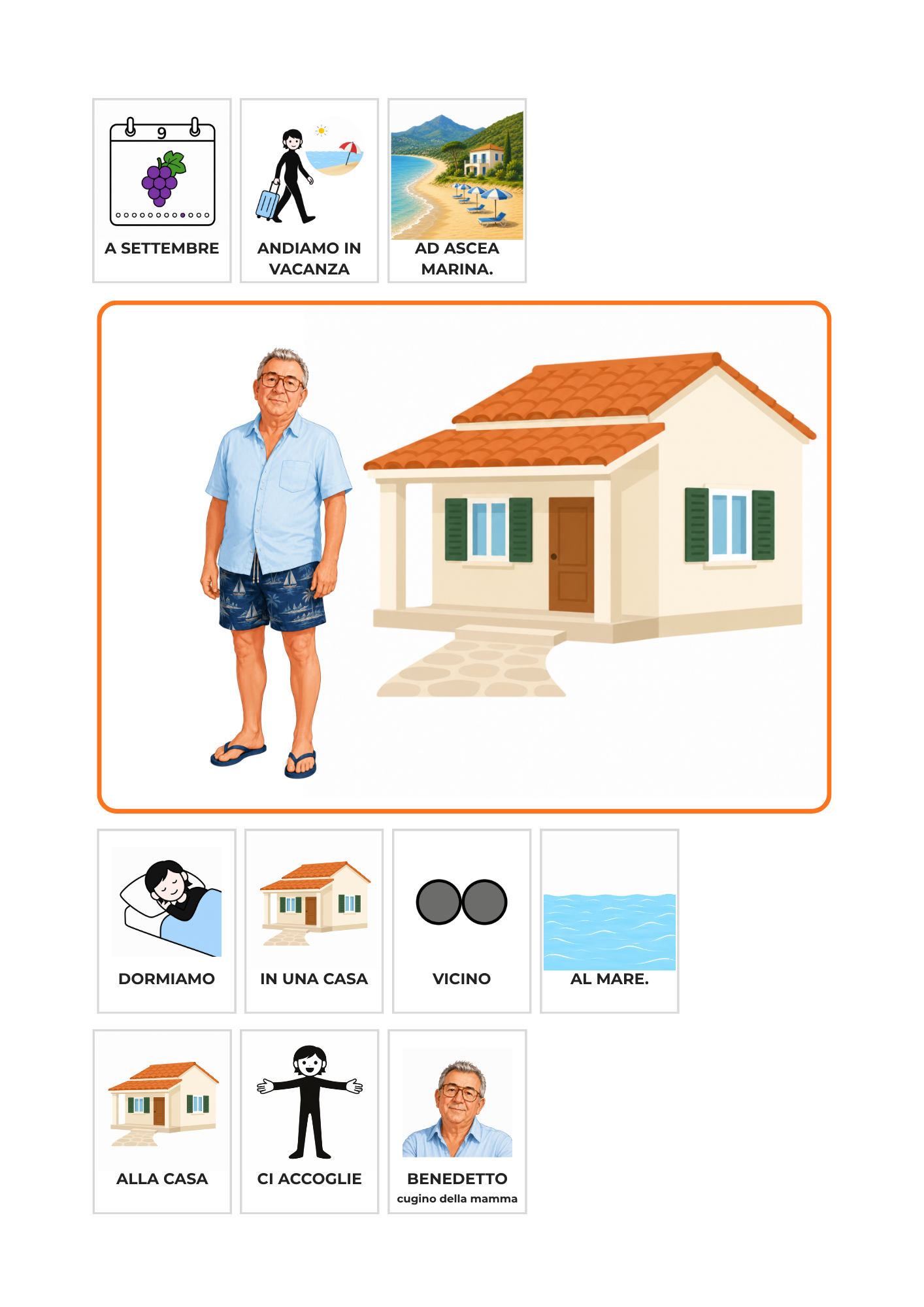 Lorenzo conosce l’Italia in caa by alessandra pierri - Illustrated by Pictograms’ author: Sergio Palao Origin: ARASAAC (http://arasaac.org) Licenses: CC (BY-NC-SA) Property: Aragon Government - Ourboox.com