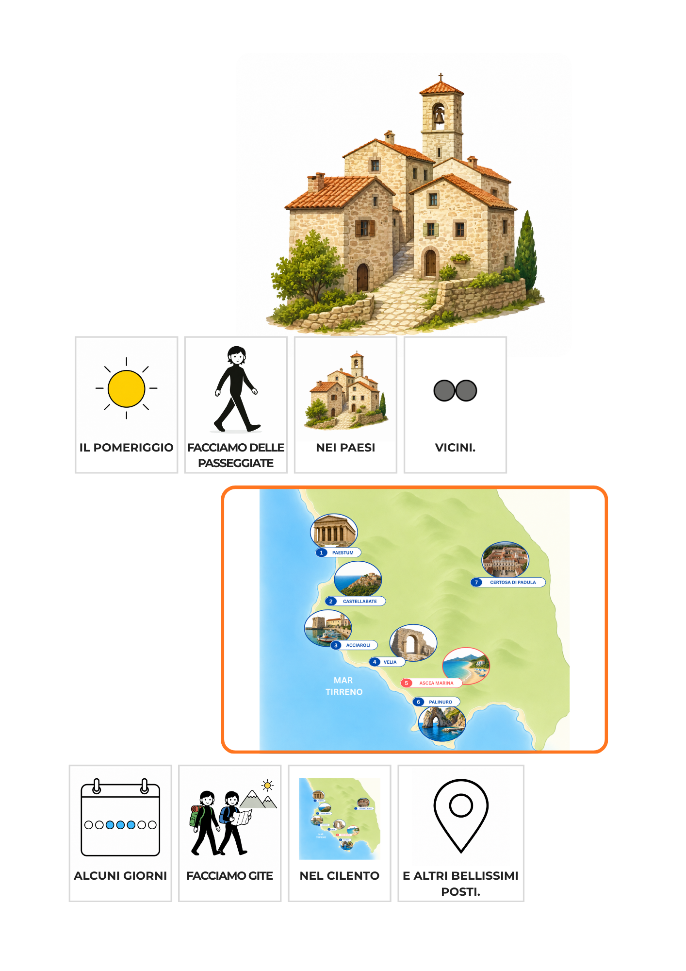 Lorenzo conosce l’Italia in caa by alessandra pierri - Illustrated by Pictograms’ author: Sergio Palao Origin: ARASAAC (http://arasaac.org) Licenses: CC (BY-NC-SA) Property: Aragon Government - Ourboox.com