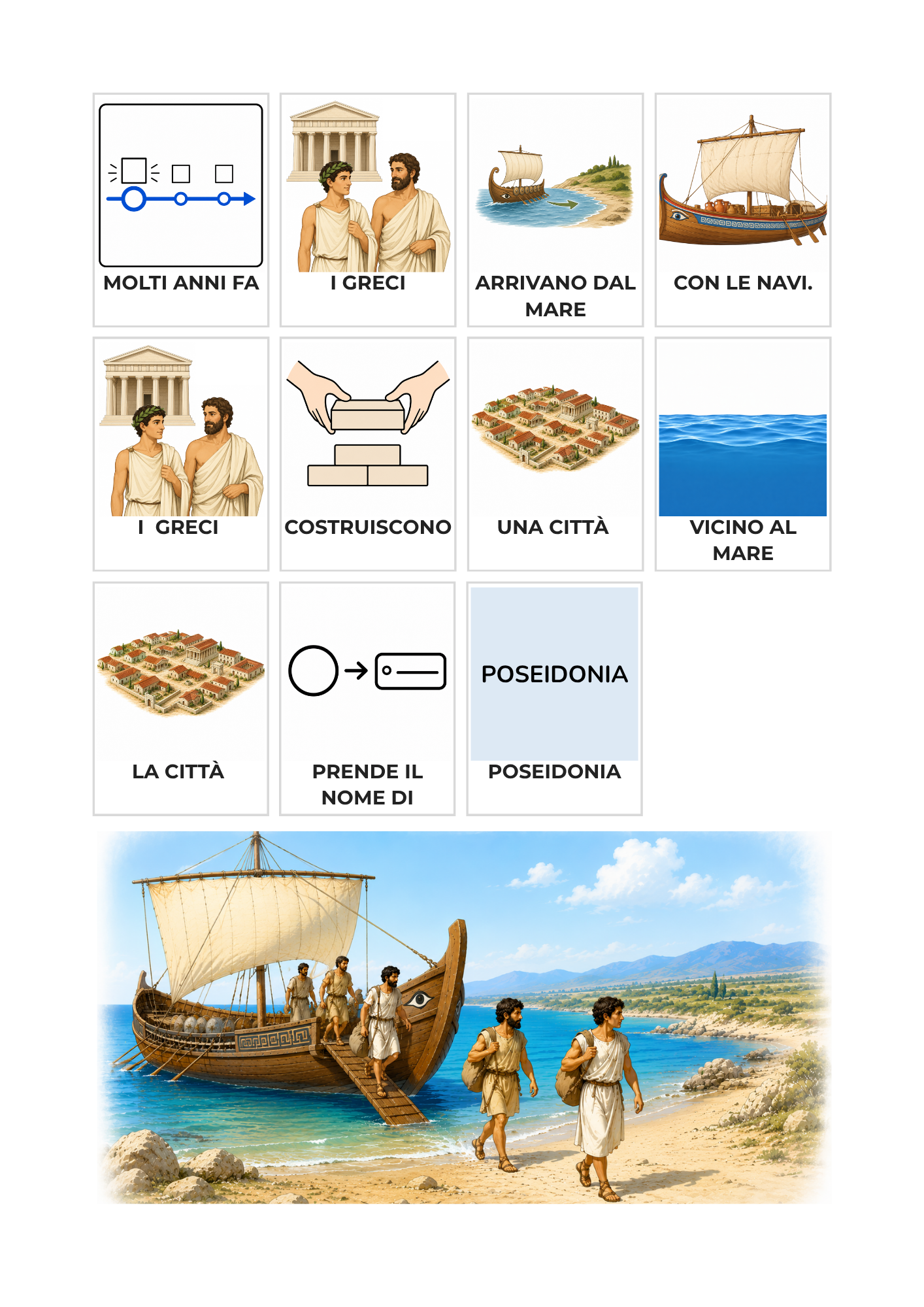 Lorenzo conosce l’Italia in caa by alessandra pierri - Illustrated by Pictograms’ author: Sergio Palao Origin: ARASAAC (http://arasaac.org) Licenses: CC (BY-NC-SA) Property: Aragon Government - Ourboox.com