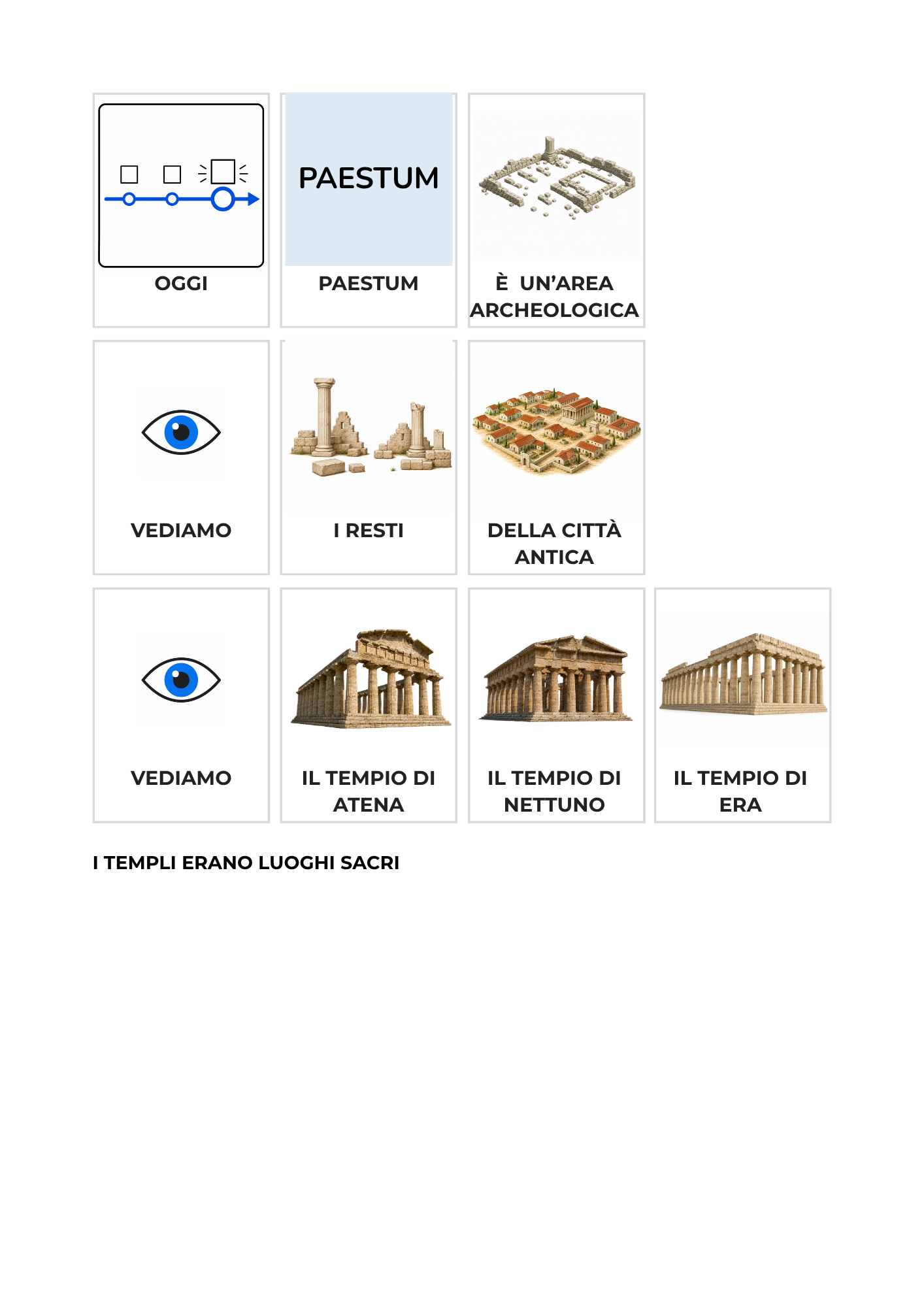 Lorenzo conosce l’Italia in caa by alessandra pierri - Illustrated by Pictograms’ author: Sergio Palao Origin: ARASAAC (http://arasaac.org) Licenses: CC (BY-NC-SA) Property: Aragon Government - Ourboox.com