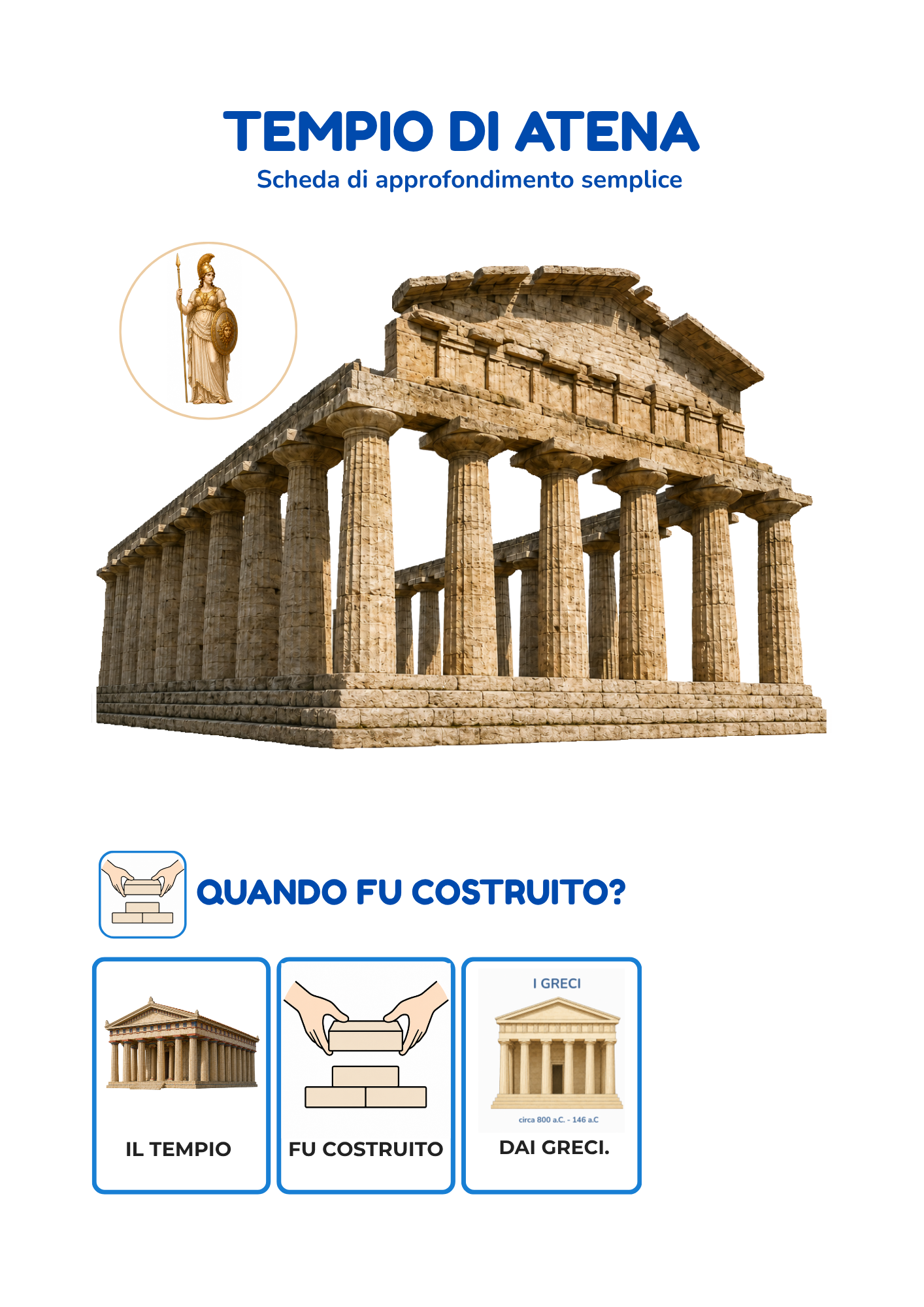 Lorenzo conosce l’Italia in caa by alessandra pierri - Illustrated by Pictograms’ author: Sergio Palao Origin: ARASAAC (http://arasaac.org) Licenses: CC (BY-NC-SA) Property: Aragon Government - Ourboox.com