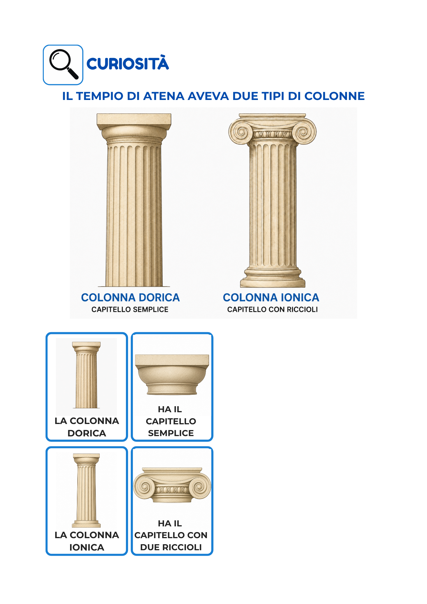 Lorenzo conosce l’Italia in caa by alessandra pierri - Illustrated by Pictograms’ author: Sergio Palao Origin: ARASAAC (http://arasaac.org) Licenses: CC (BY-NC-SA) Property: Aragon Government - Ourboox.com