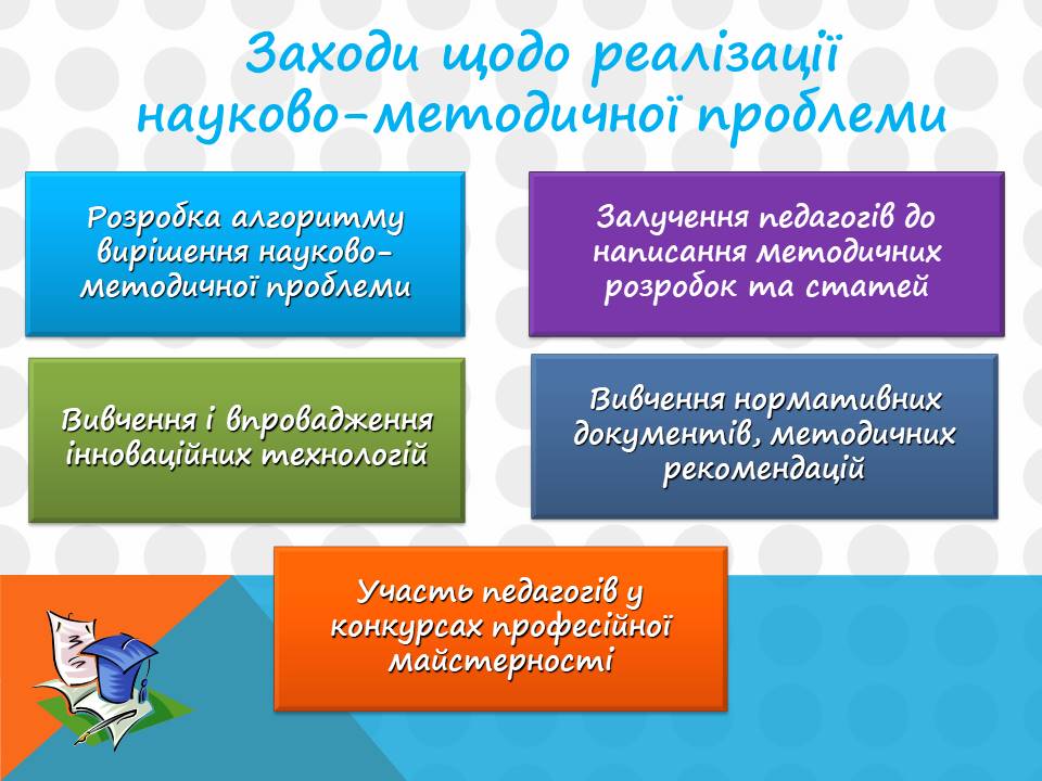 Звіт методиста Великоберезнянського районного центру позашкільної освіти з дітьми та юнацтвом by Viktoriya - Illustrated by Творчий звіт з методичної роботи - Ourboox.com