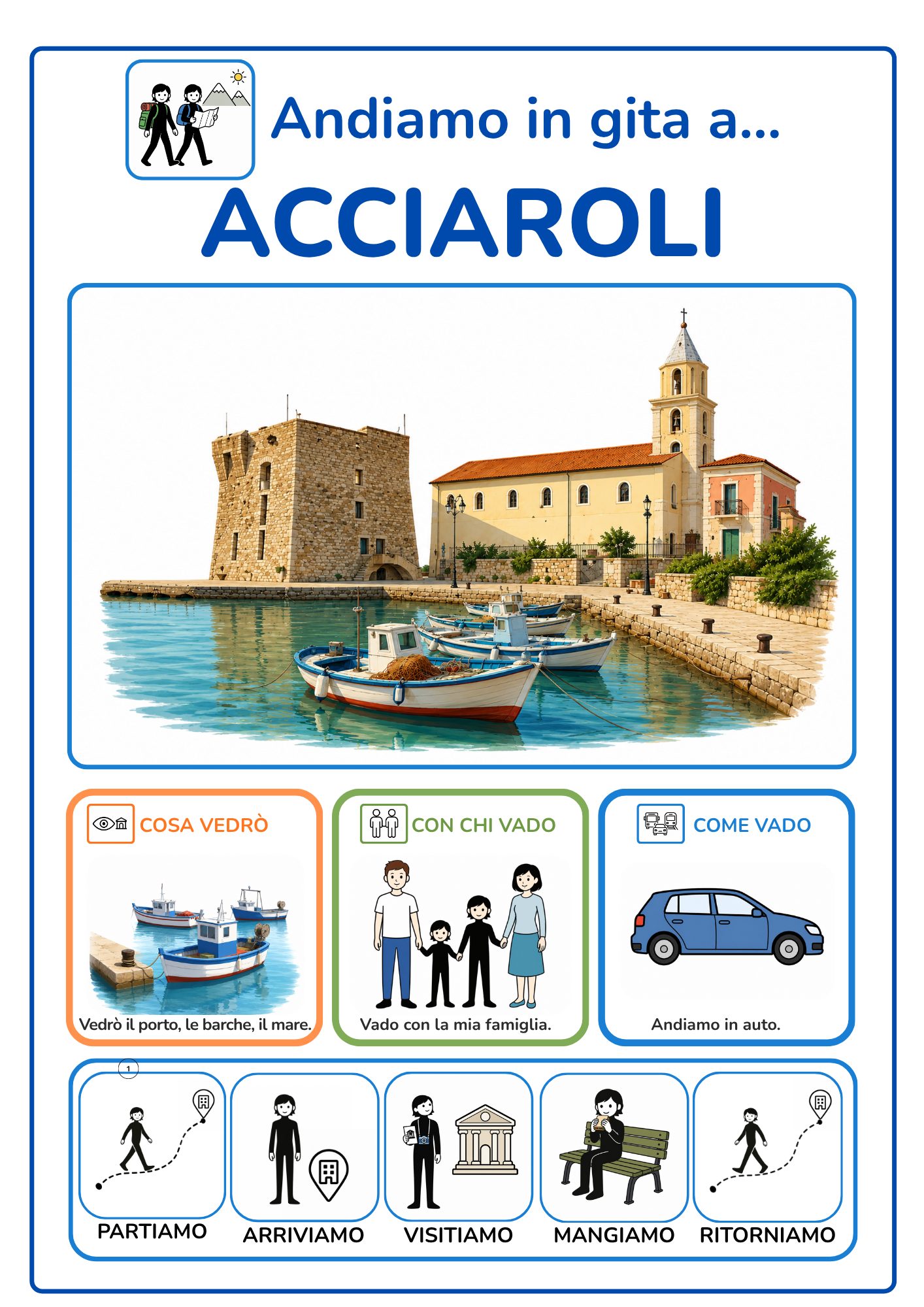 Lorenzo conosce l’Italia in caa by alessandra pierri - Illustrated by Pictograms’ author: Sergio Palao Origin: ARASAAC (http://arasaac.org) Licenses: CC (BY-NC-SA) Property: Aragon Government - Ourboox.com